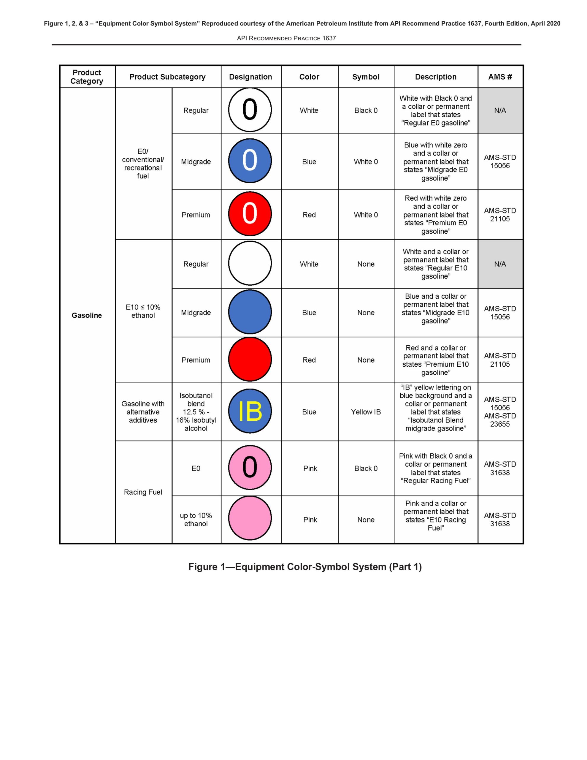 Fuel Hauling Made Easy: The Complete Training & Leadership Guide – Student Workbook Edition - Image 2