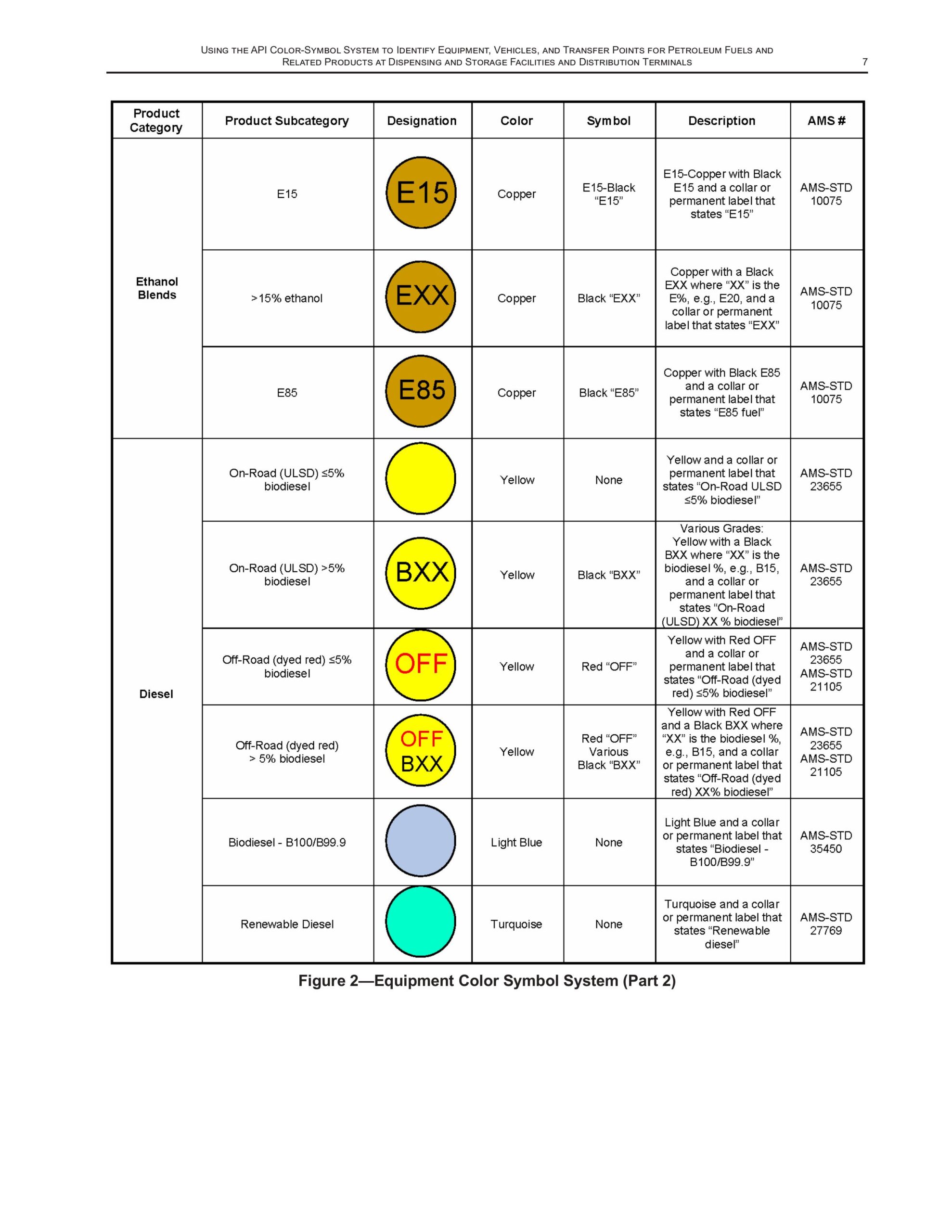 Fuel Hauling Made Easy: The Complete Training & Leadership Guide – Student Workbook Edition - Image 3