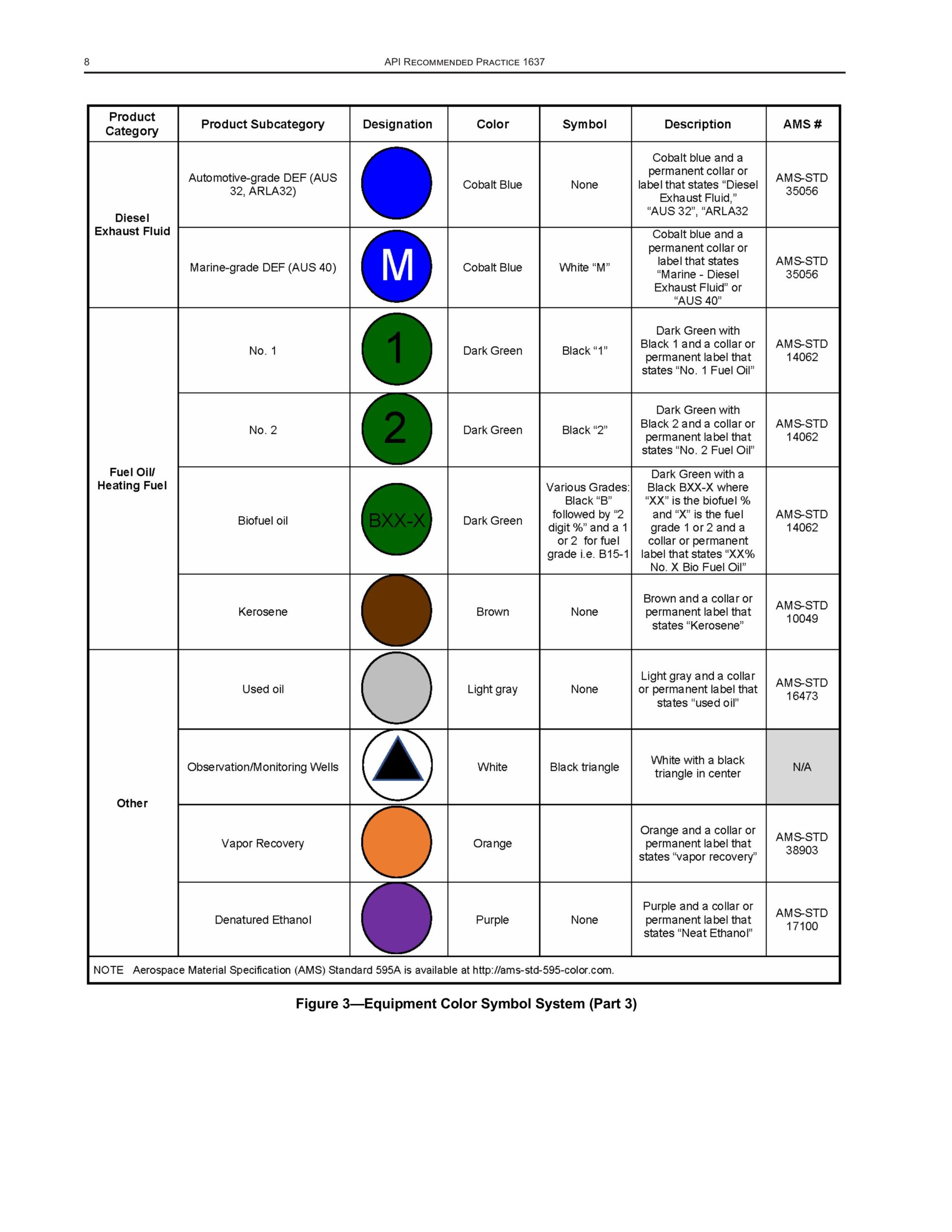 Fuel Hauling Made Easy: The Complete Training & Leadership Guide – Student Workbook Edition - Image 4